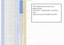 publish saas guest posts on high quality saas website